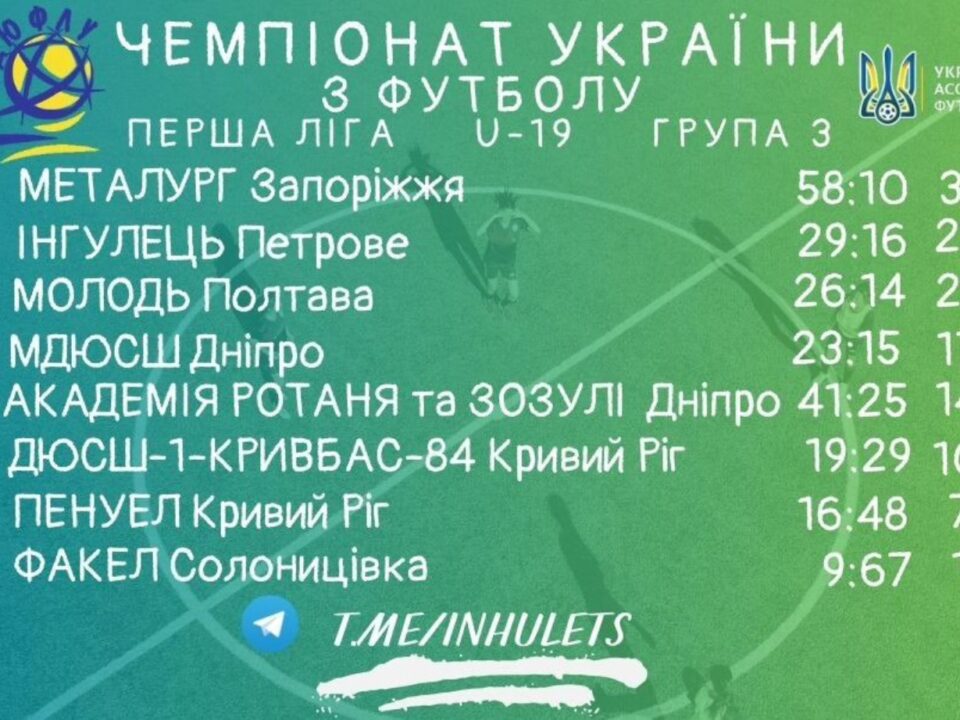 492542112 1264809825648196 420309260067033365 n