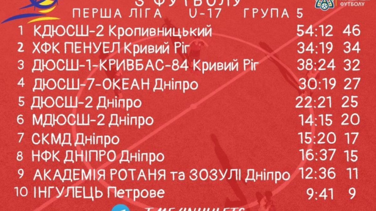 494468327 1269826575146521 6703823572254449407 n