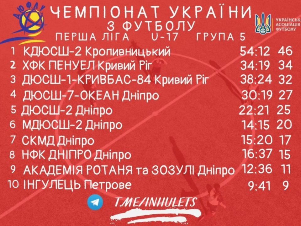 494468327 1269826575146521 6703823572254449407 n
