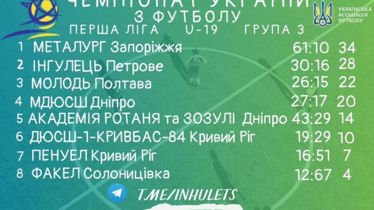 494584335 1273019681493877 2422527600241476711 n