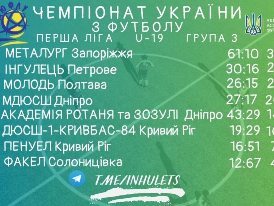 494584335 1273019681493877 2422527600241476711 n
