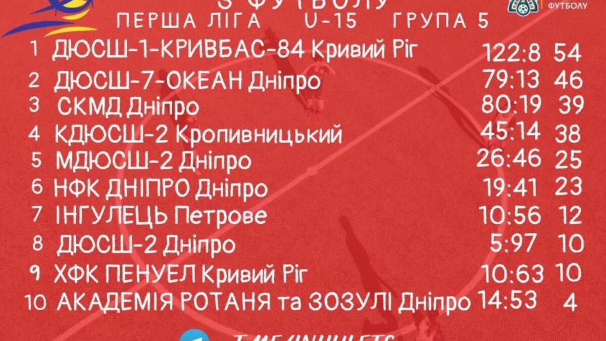 495663375 1275625421233303 7377018569736044660 n