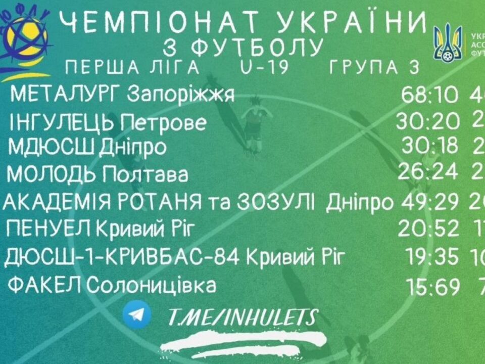 497744807 1285388490256996 3384580737586641999 n