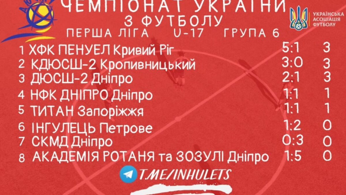 545898768 1394876472641530 1491138760106506584 n