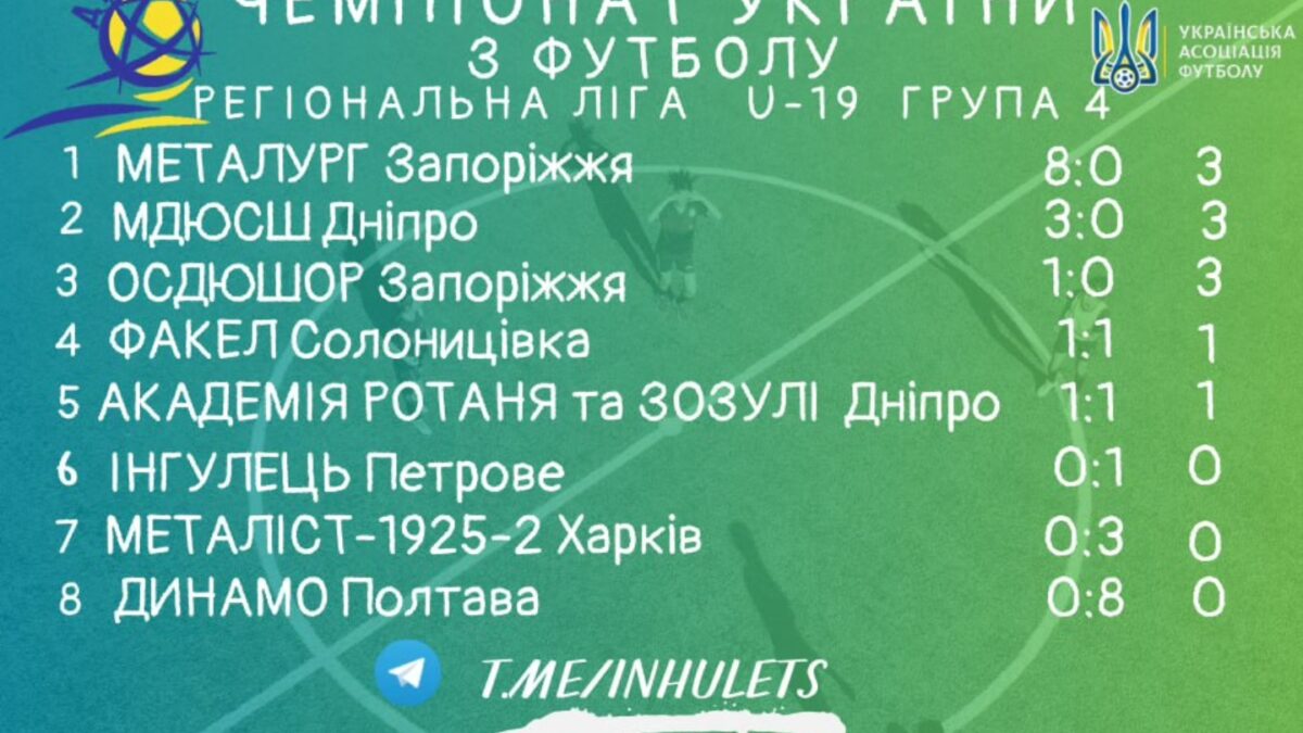547254247 1394876552641522 2157839238491562209 n