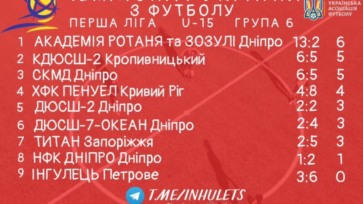 552498011 1410800224382488 7074146045405994581 n