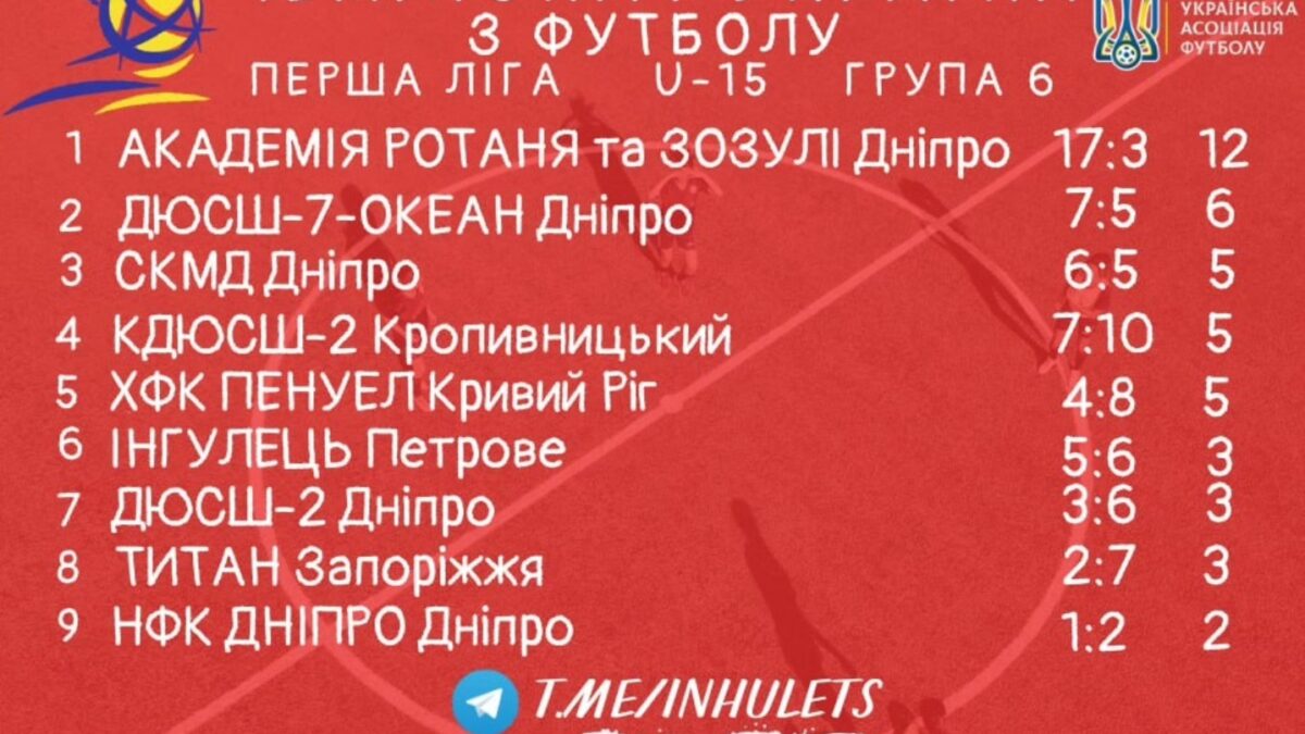 558765677 1418329406962903 2191741942586416719 n