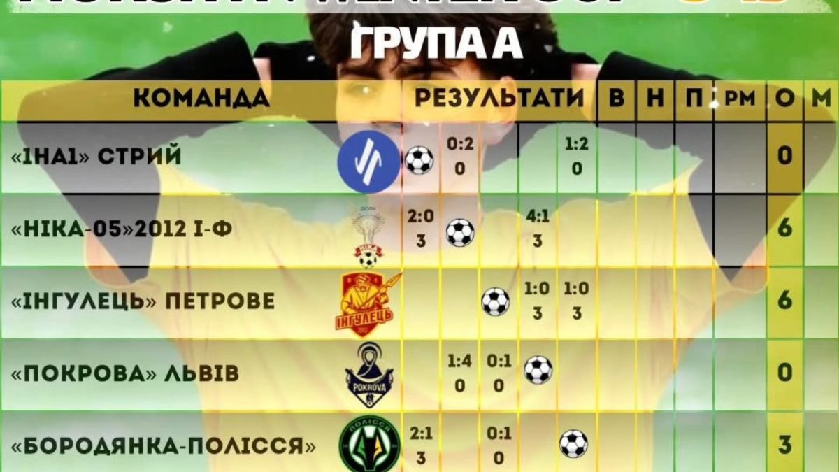 615867760 1512096704252839 5939401294011216269 n