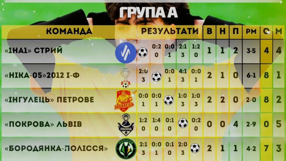 616615994 1512716864190823 3038331800213120622 n