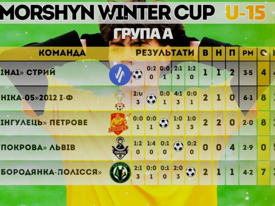 616615994 1512716864190823 3038331800213120622 n