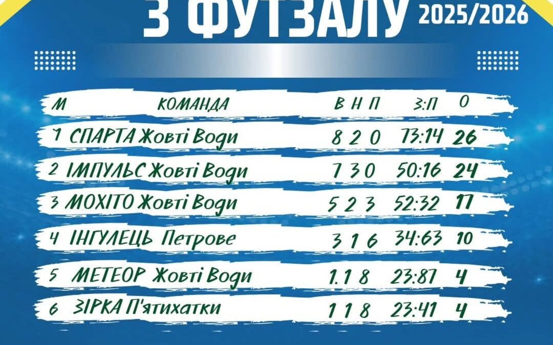 630323052 1535601751902334 2636749221543336192 n