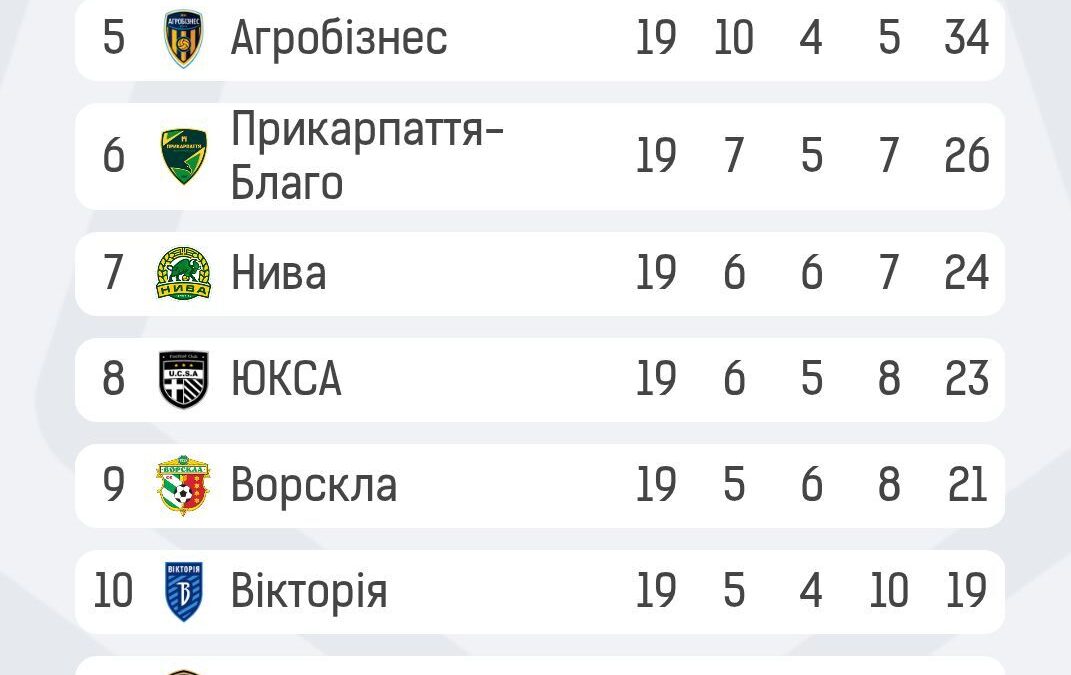 656711573 1574294028033106 8885799293947690144 n