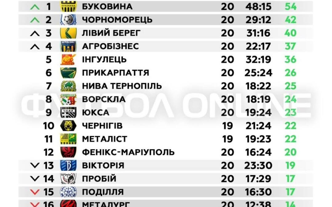 659143526 1580956944033481 2645606901607960839 n