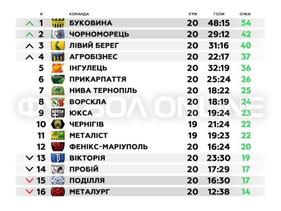 659143526 1580956944033481 2645606901607960839 n