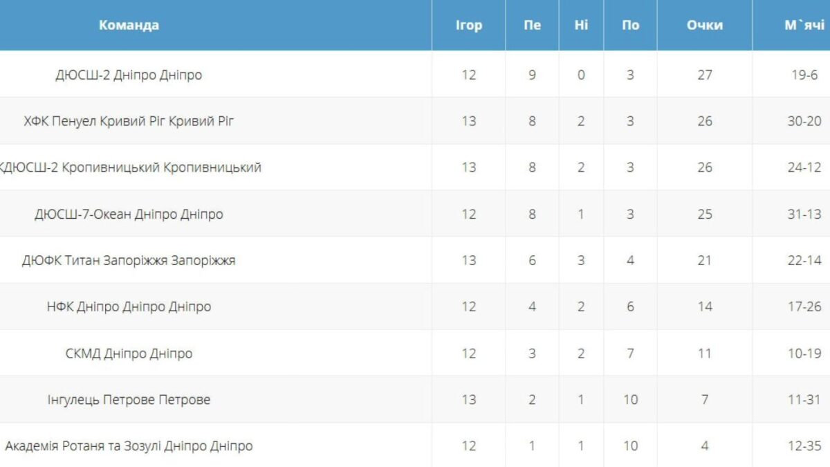 660132989 1582696360526206 8720780401259464942 n