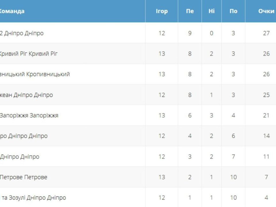 660132989 1582696360526206 8720780401259464942 n