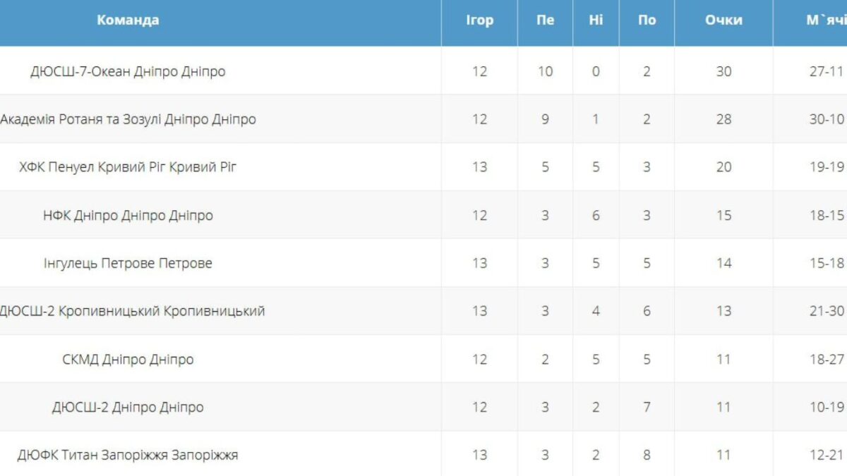 660490401 1582696007192908 7991597834016594940 n