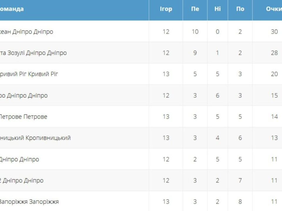 660490401 1582696007192908 7991597834016594940 n