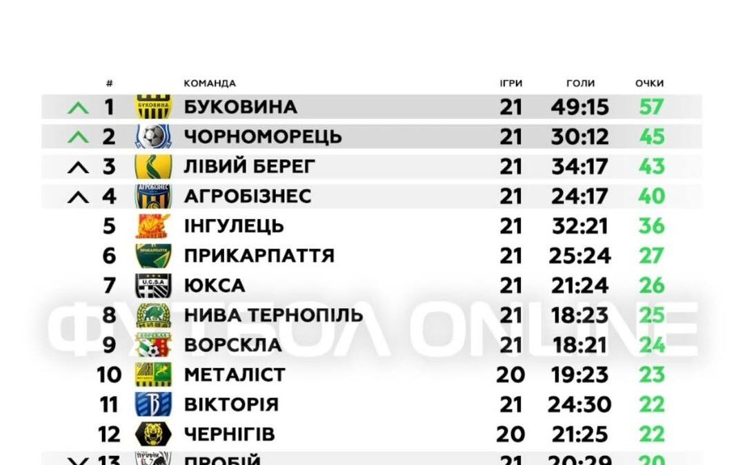 665862431 1586338283495347 8303866784159052217 n