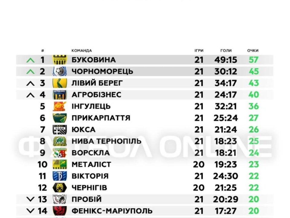 665862431 1586338283495347 8303866784159052217 n