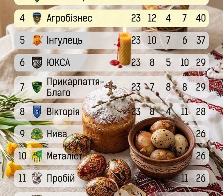 669413695 1594033216059187 6372701335080561761 n