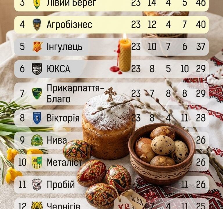 669413695 1594033216059187 6372701335080561761 n