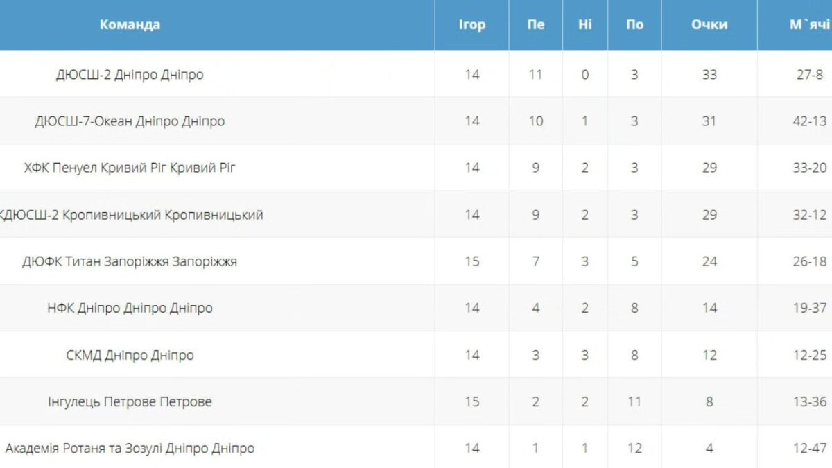 670451000 1592984189497423 1469069772528537415 n