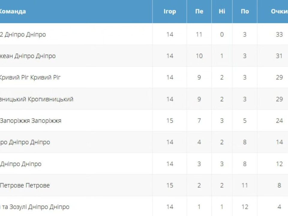 670451000 1592984189497423 1469069772528537415 n