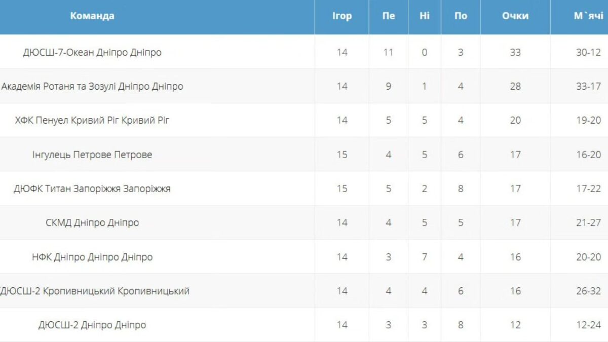 670493631 1592984406164068 1750491329081622171 n