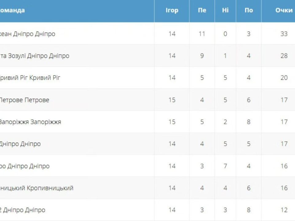 670493631 1592984406164068 1750491329081622171 n