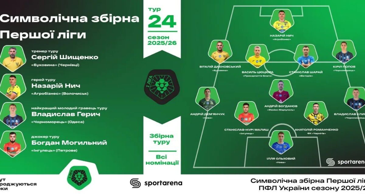 673625925 1600920862037089 1222325768793488406 n