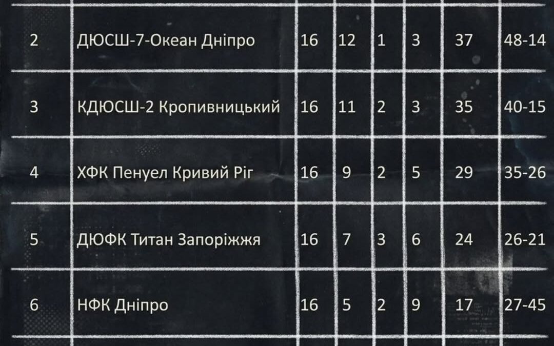 681267922 1607481571381018 6382402534425822447 n