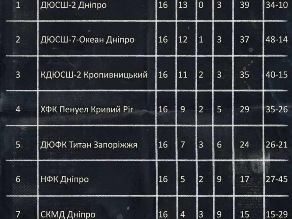 681267922 1607481571381018 6382402534425822447 n