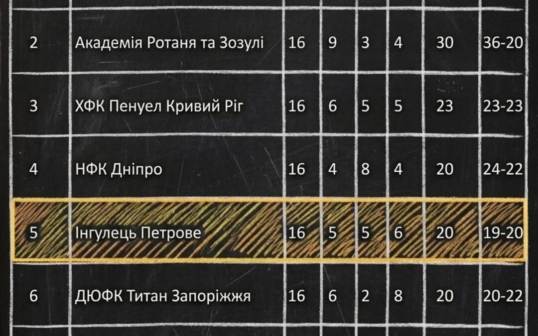 685302604 1607951348000707 4750496420228435154 n