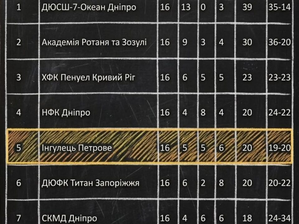 685302604 1607951348000707 4750496420228435154 n