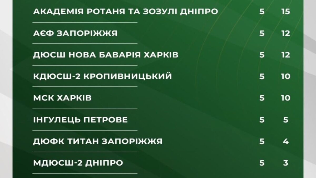 842034129 1769495778512929 3694659208776164958 n